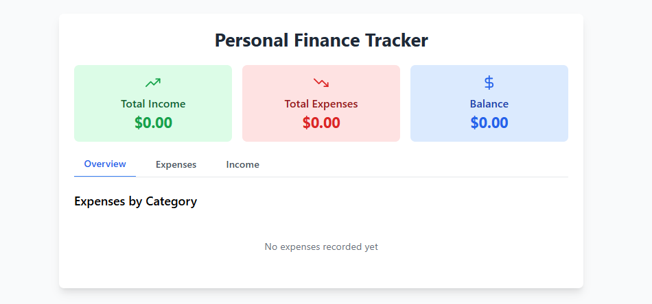 Responsive Finance Tracker: Fastapi + MySQL thumbnail
