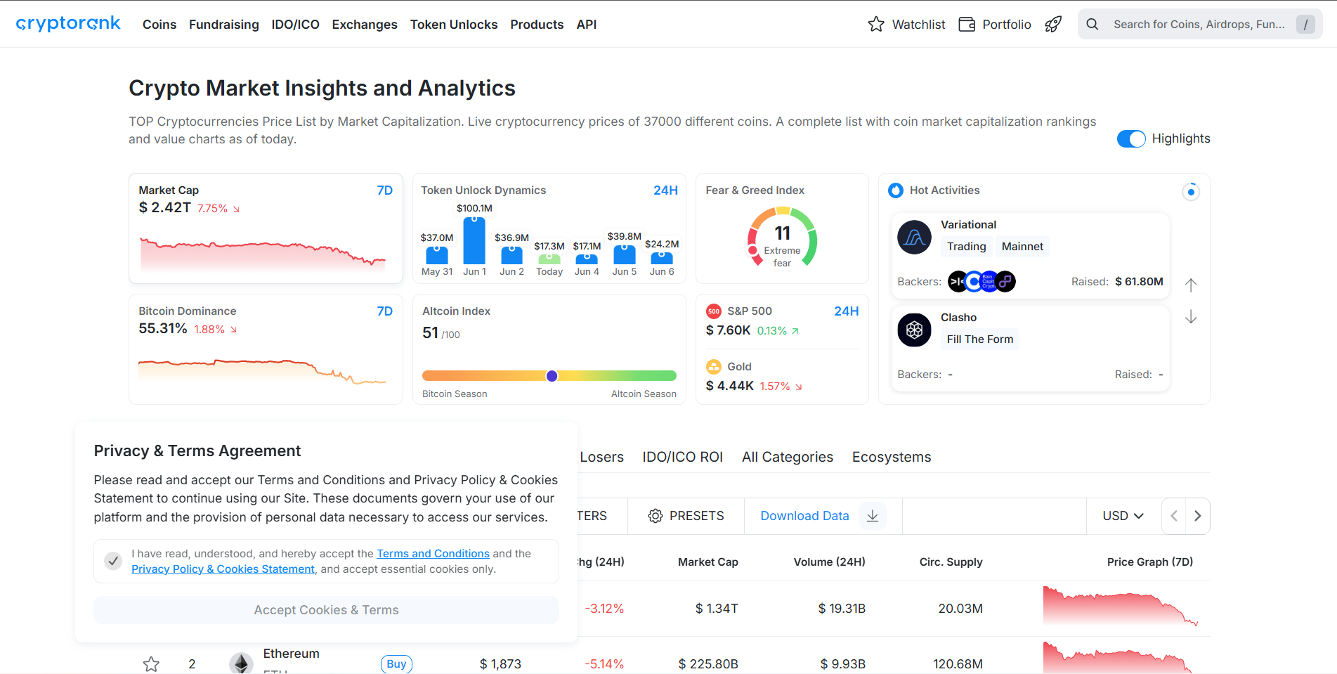 AI crypto news aggregator