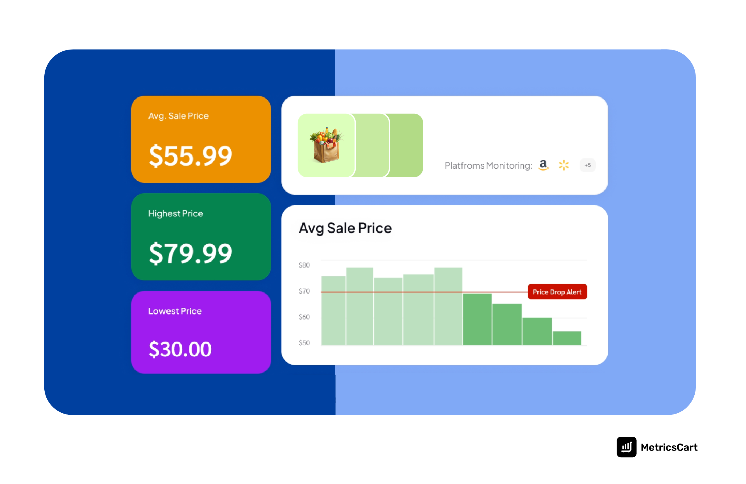 Price tracker bot (from website/API) thumbnail