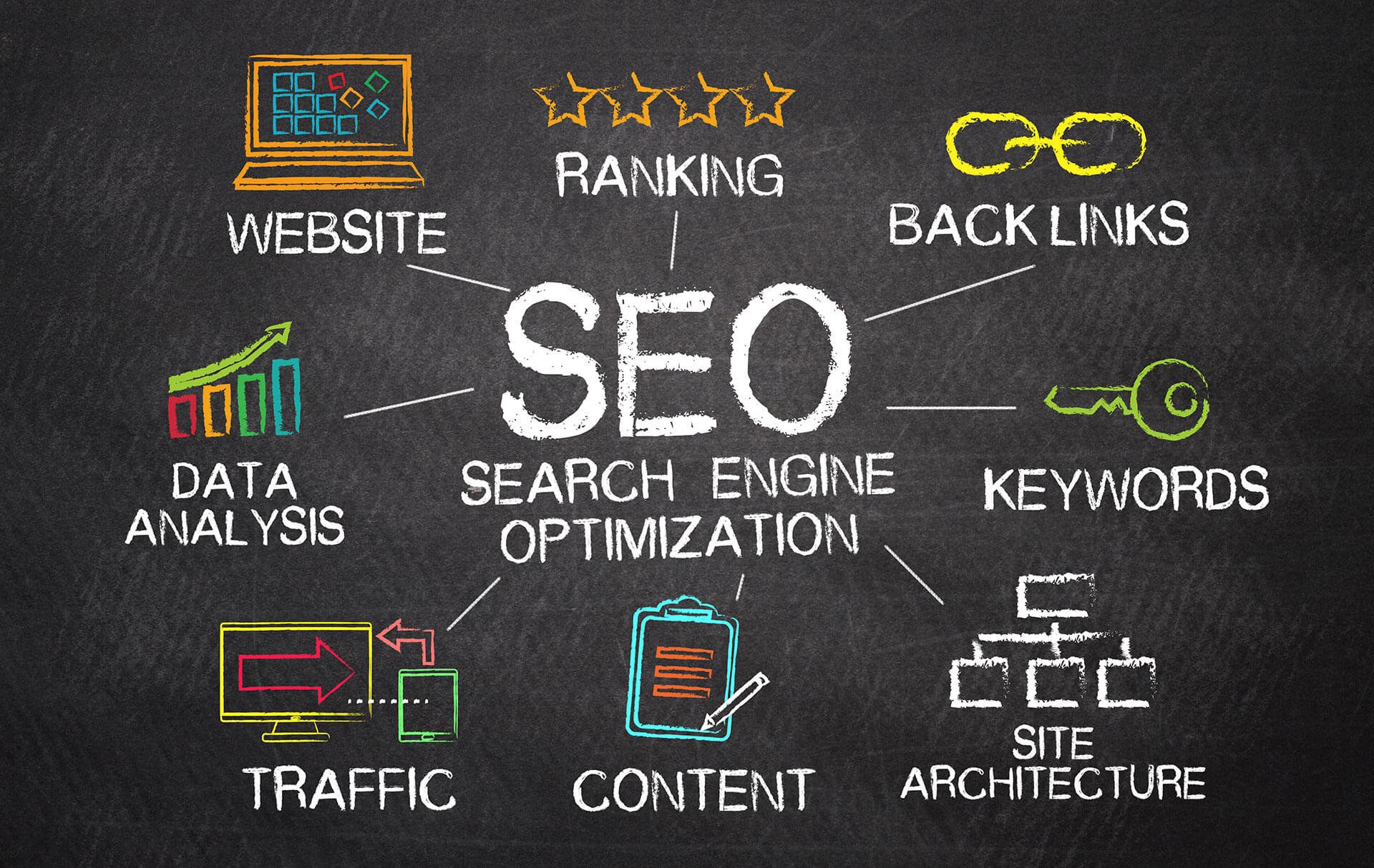 SEO for web developer: tags, guides and best-practices thumbnail