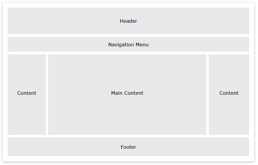 Website layout: the very first HMTL/CSS project! thumbnail